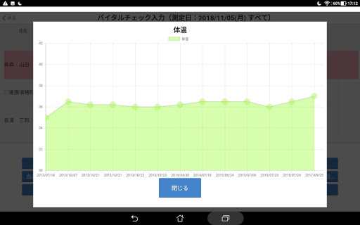 楽にネット　通所介護 Screen 3