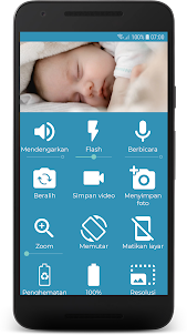 BabyCam - Kamera monitor bayi