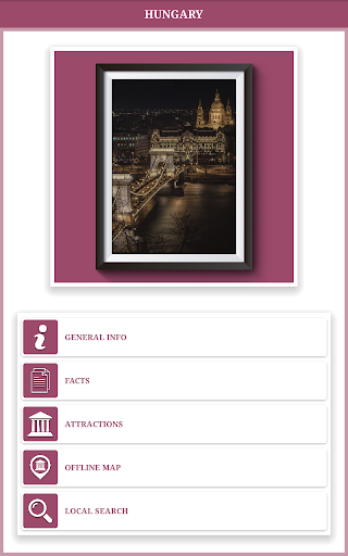 Hungary Travel Guide