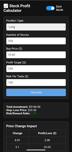 Stock Calculator