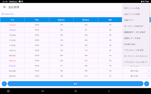 血圧管理 血圧を管理するためのアプリ