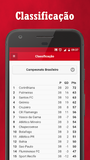 Sou Sport - Notícias do Leão Screen 3