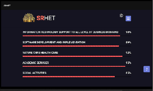 SRHET Screen 2