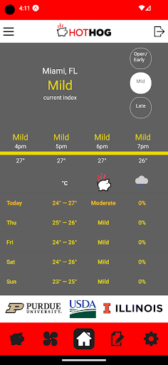 Android application HotHog screenshort