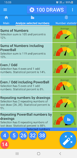 SA Powerball statistics Screen 2
