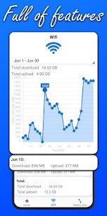 Current Internet Usage Speed & Data Counter 1.7 Apk 5