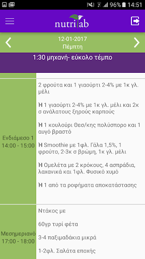 Nutrilab Screen 3