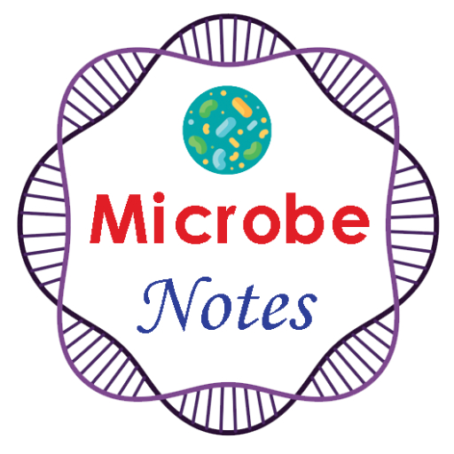 Microbe Notes 1.0.7 Icon