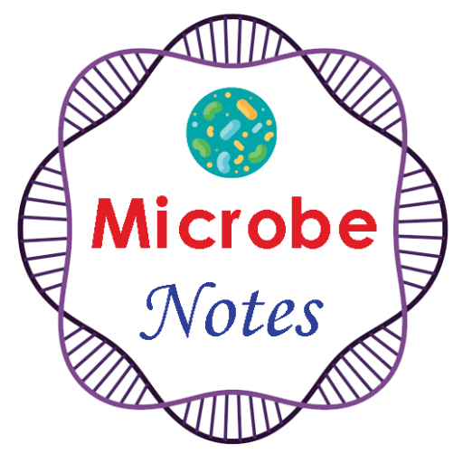 Microbe Notes logo