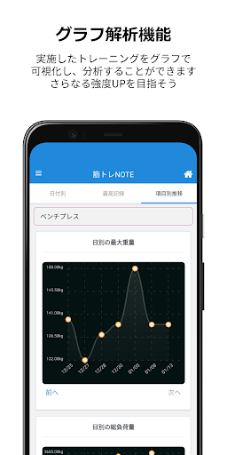 筋トレの記録・分析・計画をシンプルに！-筋トレNOTE Screen 2