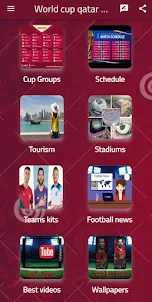 World cup Qatar 2022