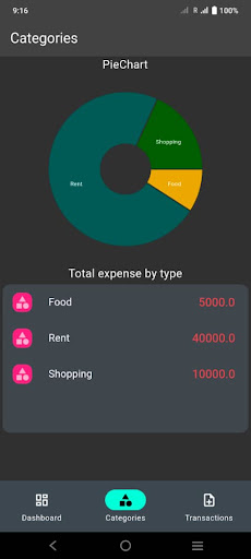Expense Track Screen 3