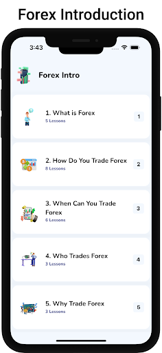 Screenshot of Learn Forex Trading Tutorials