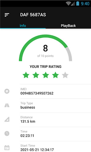 SmartOstrich Prestart