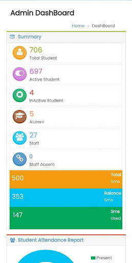 Schoolyam Admin Screen 2