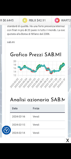 Stock screener Italia 2