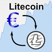 Euro / Litecoin Rate