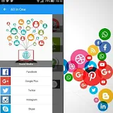 All In One social media AIOSM icon