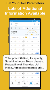 Foreca Wetter & Regenradar Bildschirmfoto