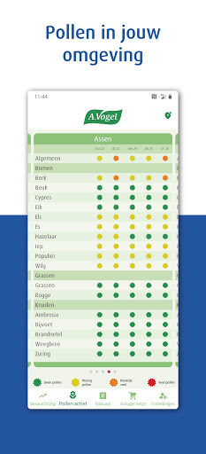 Hooikoorts & pollen App