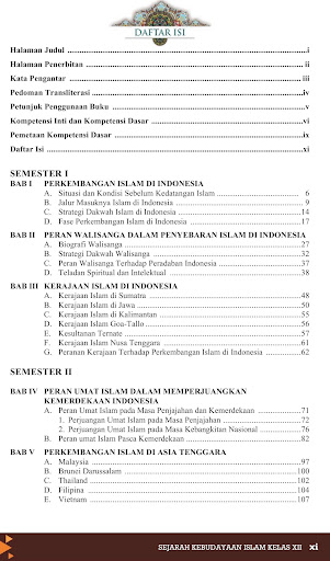 SKI MA Kelas XII KSKK 2020 Screen 2