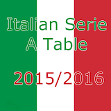 Italian Serie A 2015/16 icon