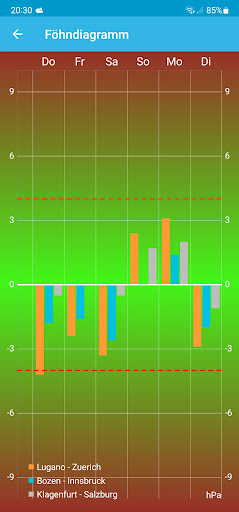 Android application MyParaGuide: Flying areas EU screenshort