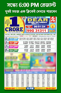 Nagaland Lottery Sambad Result 2