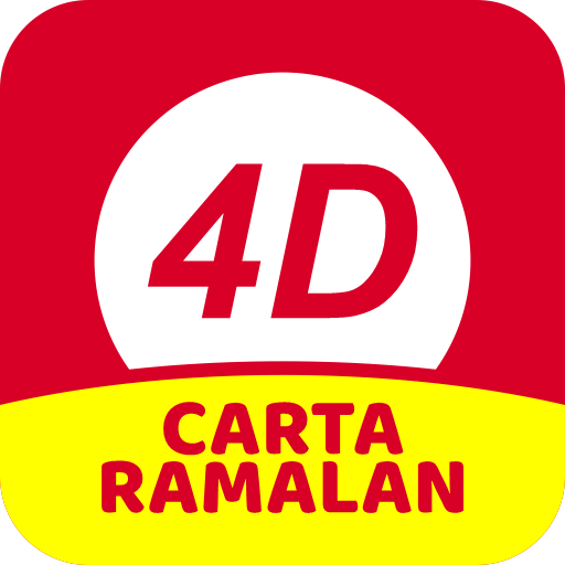 Carta Ramalan 4D Harian Download on Windows