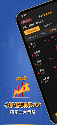 小豪-短線神手 Screen 2