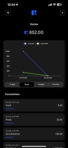 CoinKeeper - Track your money 3