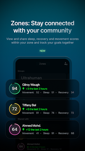 Screenshot of Ultrahuman