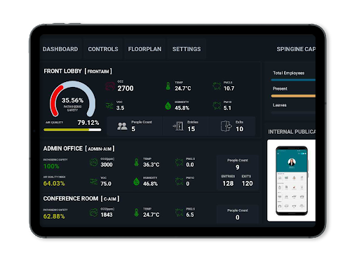 Android application Xeleqt Aware screenshort