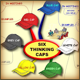 Six Thinking Caps - Mind Map icon