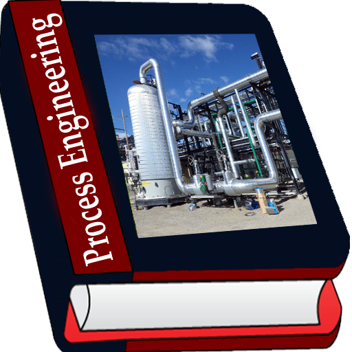 Android application Process engineering screenshort
