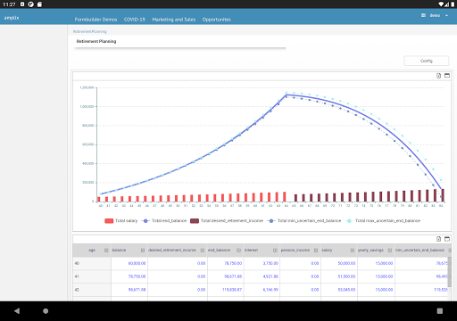 AMPLIX Business Analytics