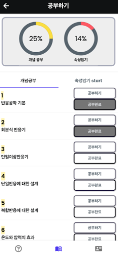 화공기사의 전설_반응공학편 Screen 2