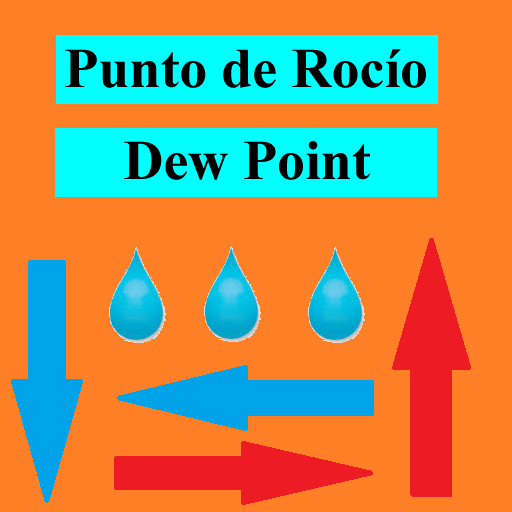 Punto de rocio/bienestar/salud logo