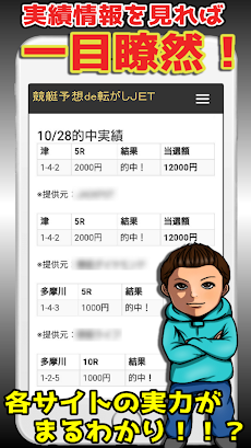 競艇予想de転がしjet Androidアプリ Applion