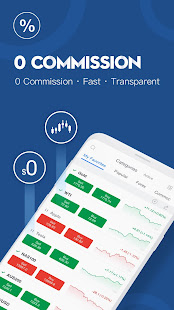 Mitrade - Forex Online Trading screenshots 2