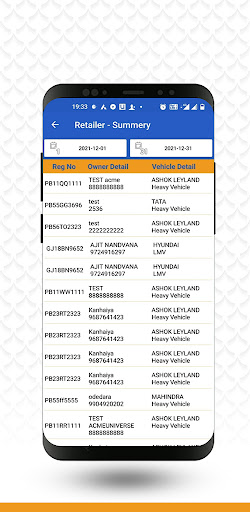 Punjab MIS Screen 3