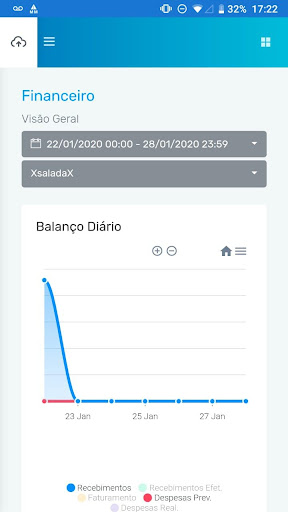 Consumer Connect Screen 2