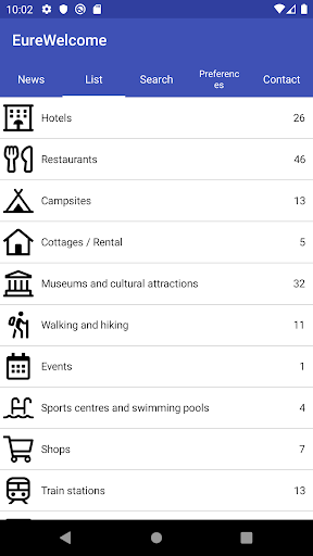 Android application EureWelcome screenshort
