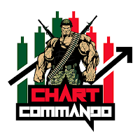 Chart Commando