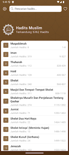 Hadits Sahih Muslim Lengkap