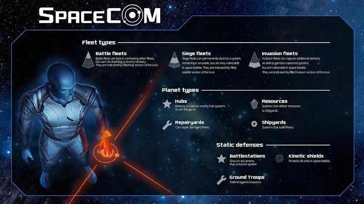 SPACECOM - 1.0.20 - (Android)