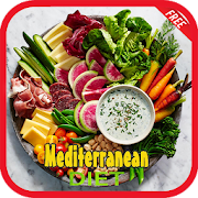 Mediterranean Diet Plan