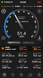 Speedometer GPS MIL9