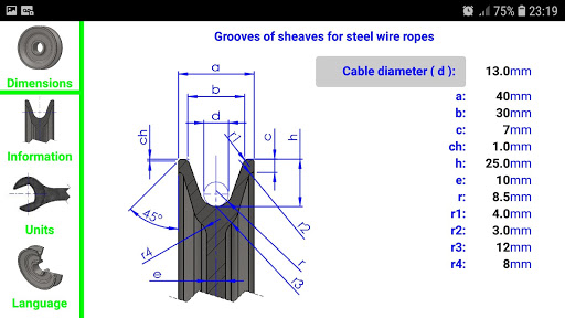 Sheaves Screen 3