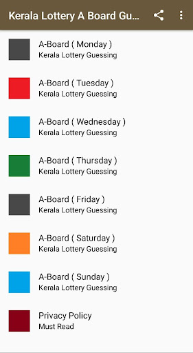 Android application Kerala Lottery A Board Guessin screenshort